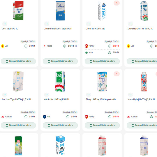 A verseny helyett most a fenyegetés alakítja az árakat a magyar boltokban