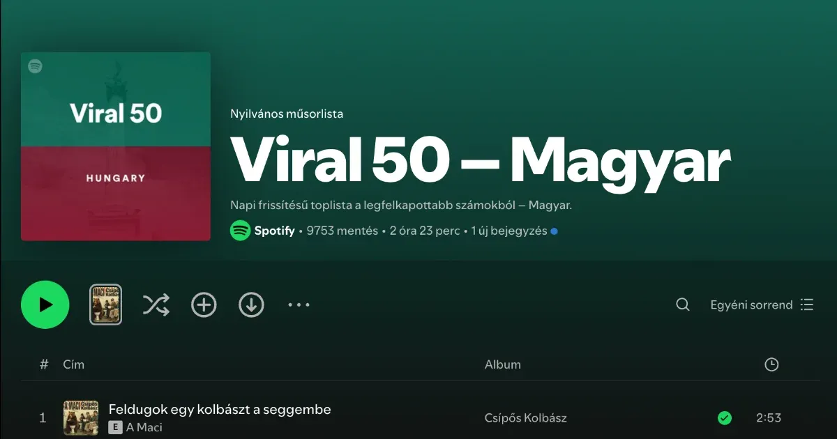 Egy mesterséges intelligenciával készült dal vezeti a Spotify magyar toplistáját