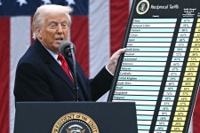 2026-ra tolhatja a hazai nagyberuházások beindulását Trump vámháborúja