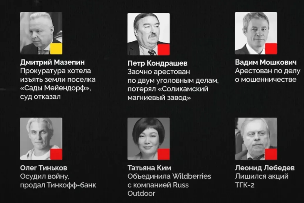 Több tucat Forbes-milliárdos menekült el Oroszországból Ukrajna megtámadása után
