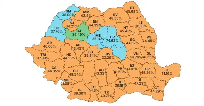 Forrás: ROAEP