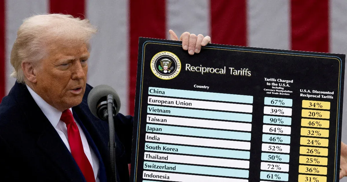 Már az MNB is méri, hogyan hat Trump vámháborúja a magyar cégekre
