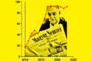 A kormánybarát médiának dobott 441 milliárd forintos jutalomfalat már megakadhat az EU torkán