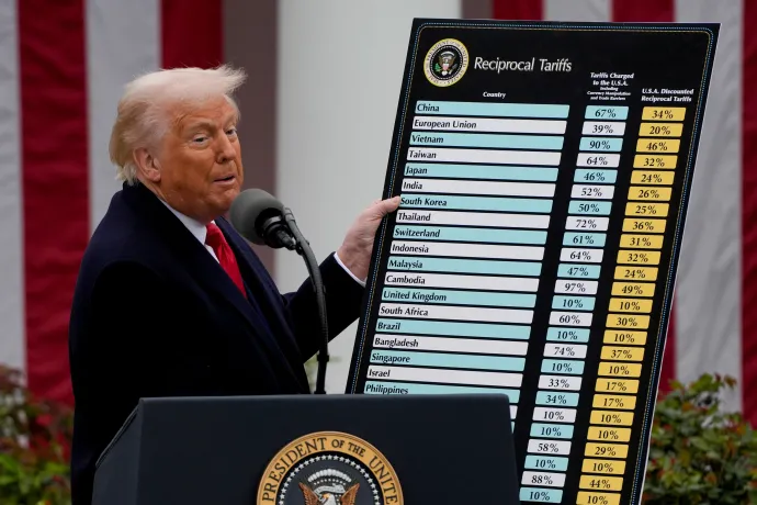 Fotó: Bloomberg / © 2025 Bloomberg Finance LP