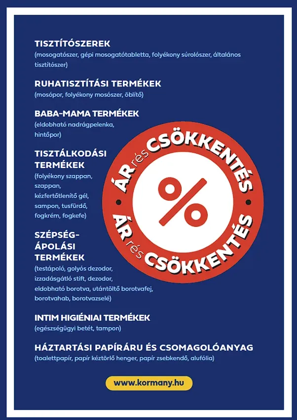 Forrás: kormany.hu
