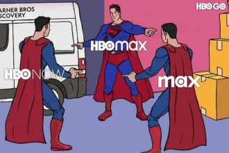 HBO Max → Max → HBO Max