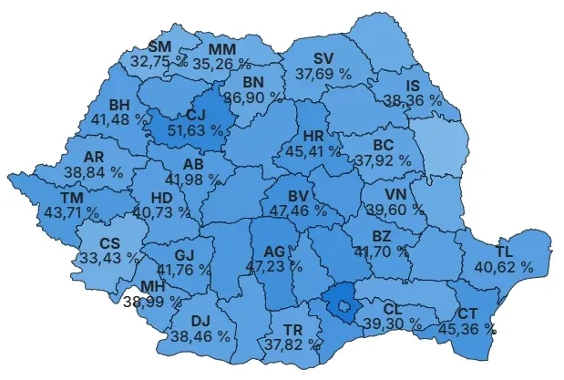 Forrás: Állandó Választási Hatóság