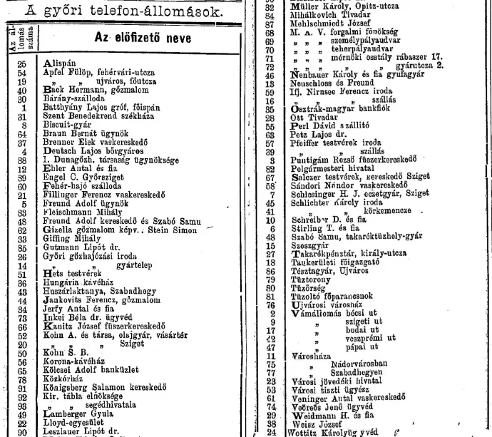 Ez volt a 94 előfizetőt tartalmazó, első győri telefonkönyv – Forrás: Győri Közlöny, 1891. júl. 9.