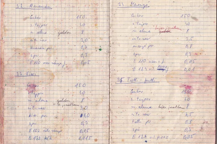 Recept 1986-ból – Fotó: TUTTI