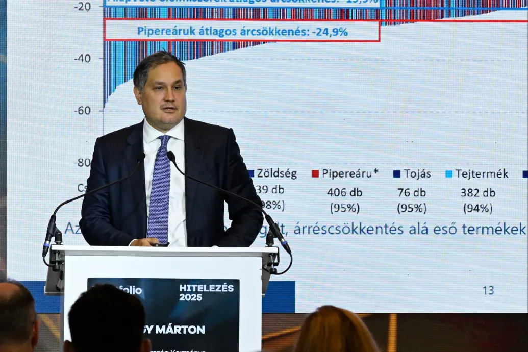 Beruházási fordulatot ígér Nagy Márton 2025 végére – Forrás: Telex.hu
