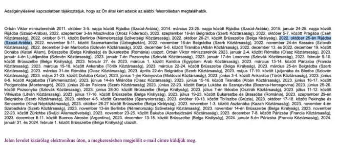 Ebben a felsorolásban ismerte el a kormány a rijádi utat