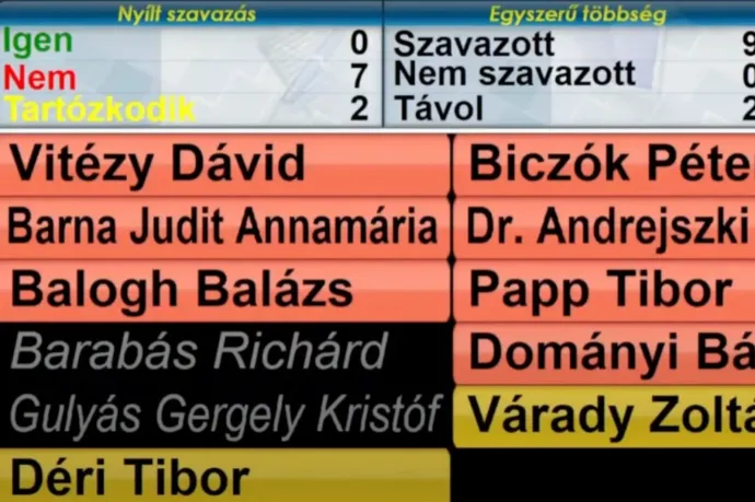 Egy képviselő sem szavazott igennel a BKV éves beszámolójára a főváros közlekedési szakbizottságban