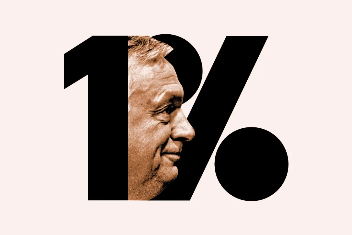 Felajánlod az adód 1 százalékát valakinek, aztán jönne az állam, és odaadná másnak
