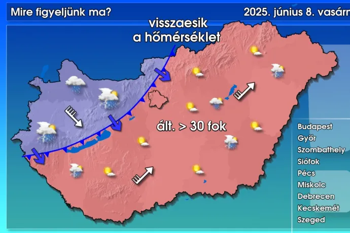 Jön a hidegfront, röviden összeszedtük, mire érdemes figyelni