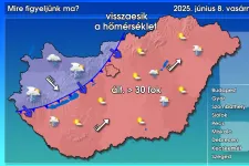 Jön a hidegfront, röviden összeszedtük, mire érdemes figyelni