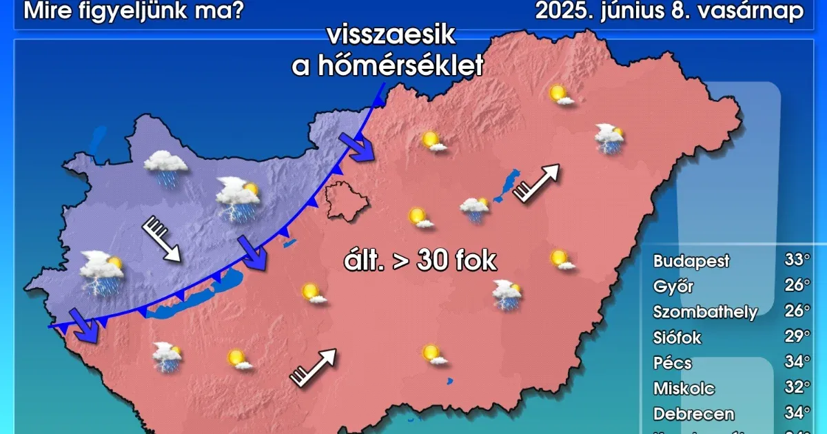 Jön a hidegfront, röviden összeszedtük, mire érdemes figyelni