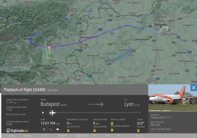 Forrás: Flightradar24