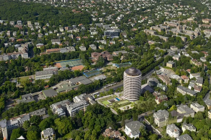 Forrás: KÖZTI