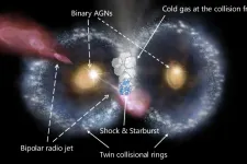 A Kozmikus bagoly: különleges galaxisegyesülést fedeztek fel
