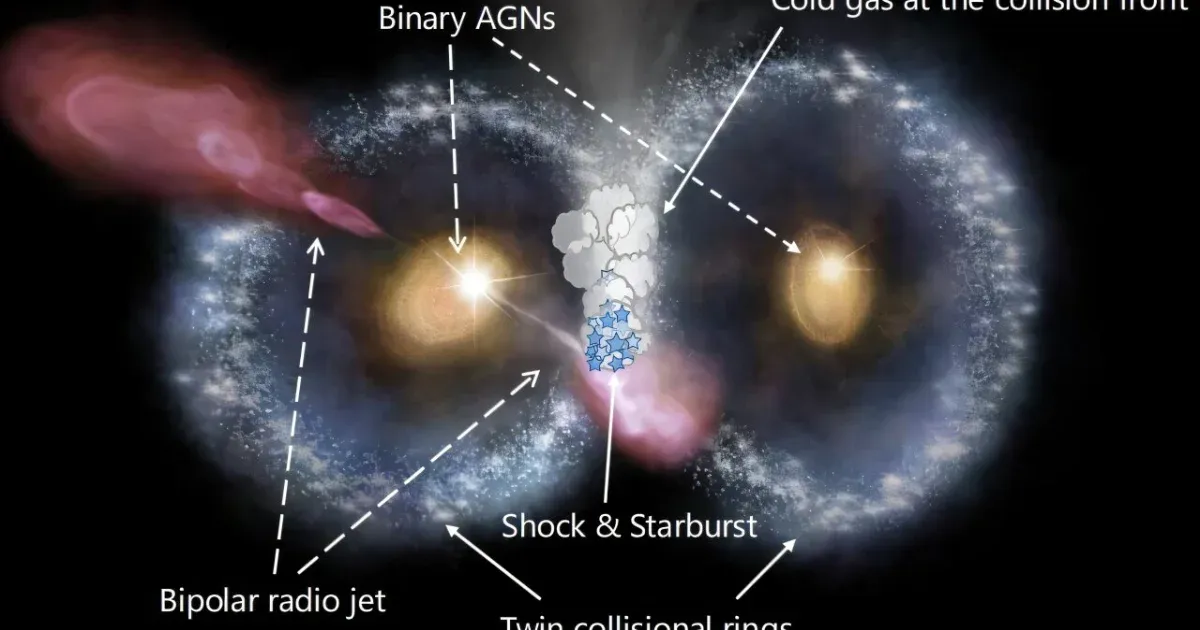 A Kozmikus bagoly: különleges galaxisegyesülést fedeztek fel