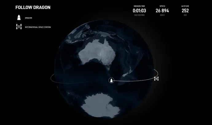 Fotó: SpaceX