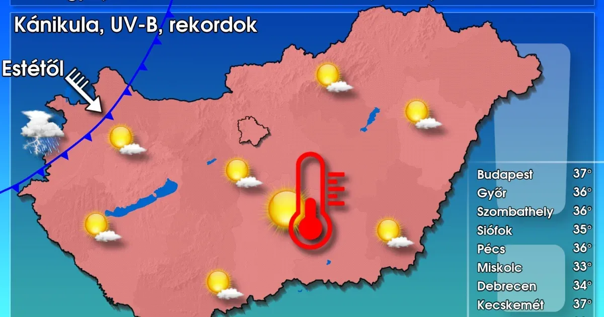 Tetőzik a kánikula, de estére már viharok is jöhetnek
