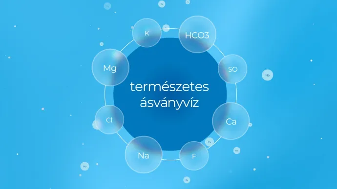 Forrás: Szentkirályi
