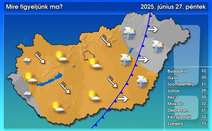 Forrás: HungaroMet
