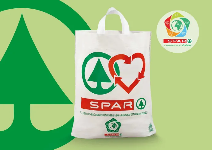 Forrás: SPAR Magyarország