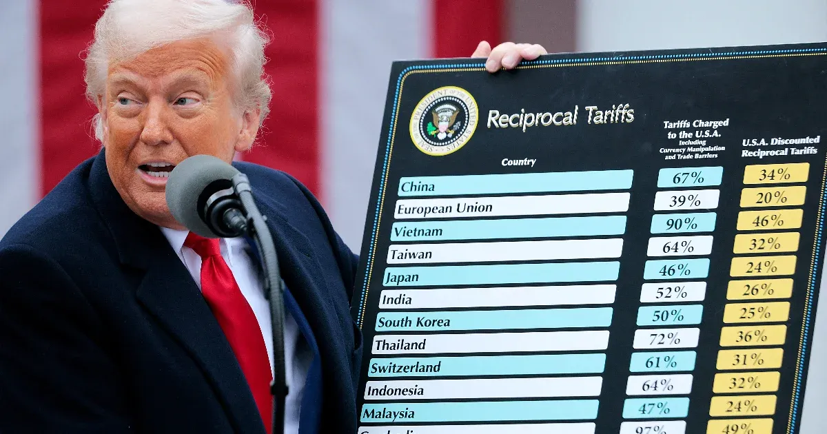 Trump 17%-os vámokat fenyeget az EU-ra érkező élelmiszerekkel kapcsolatban Trump 17%-os vámokat fenyeget az EU-ra érkező élelmiszerekkel kapcsolatban