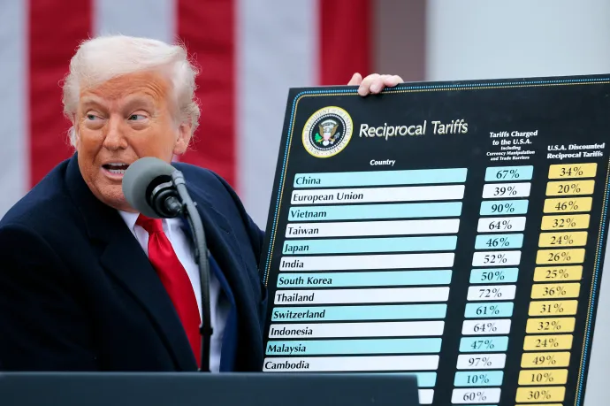 Trump 17 százalékos vámokkal fenyegeti az európai élelmiszeripart