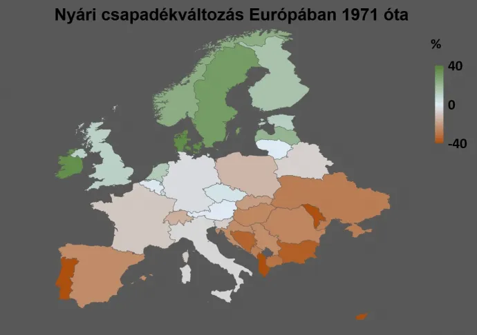 Forrás: Másfélfok