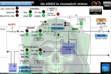 Egy feltehetően orosz hekkercsapat bejutott egy hazai geotermikus termelőrendszerbe