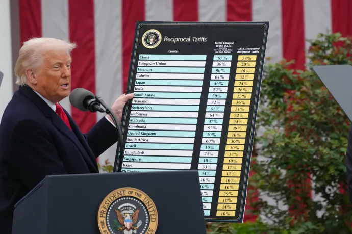 Donald Trump 2025. április 3-án aláírt rendelete alapján táblán mutatja, hogy Amerika mely országokat mekkora vámmal sújtja – Fotó: Andrew Leyden / NurPhoto / AFP