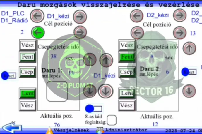 Mégsem vonultak vissza, újabb magyar létesítmény rendszereibe férkőztek be feltehetően orosz hekkerek