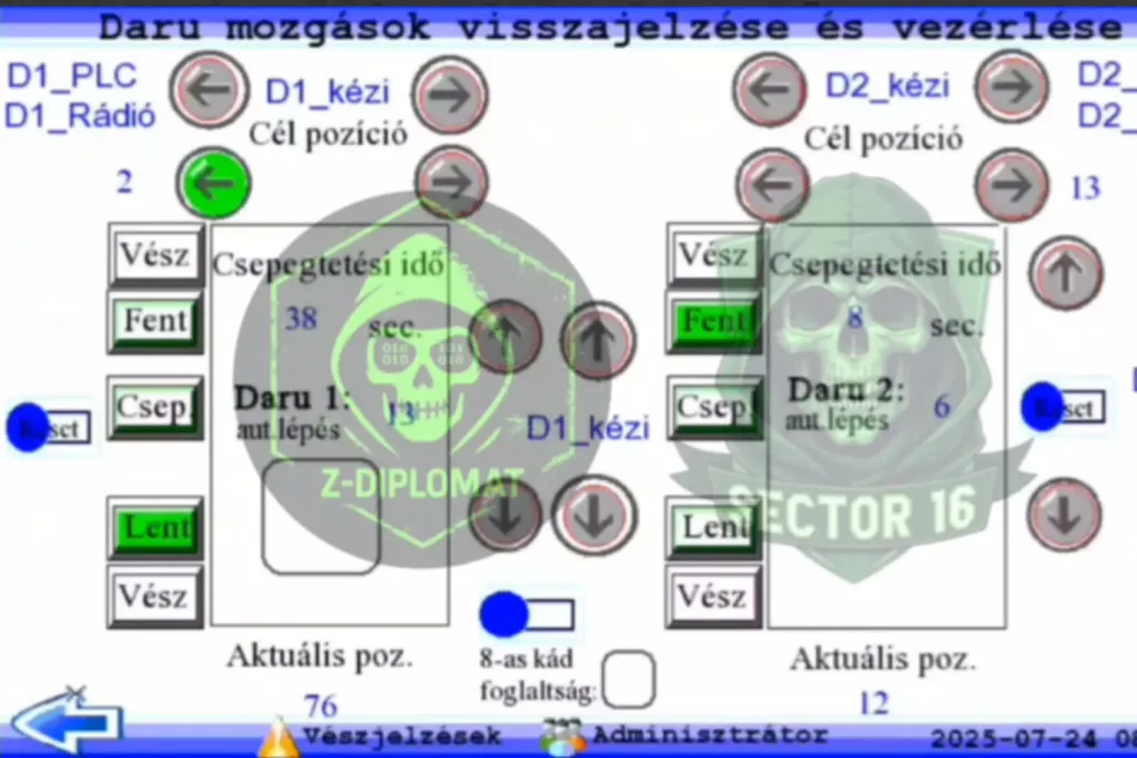 Mégsem vonultak vissza, újabb magyar létesítmény rendszereibe férkőzött be a feltehetően orosz SECTOR16 – Forrás: Telex.hu