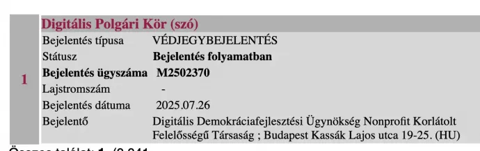 Forrás: Szellemi Tulajdon Nemzeti Hivatala