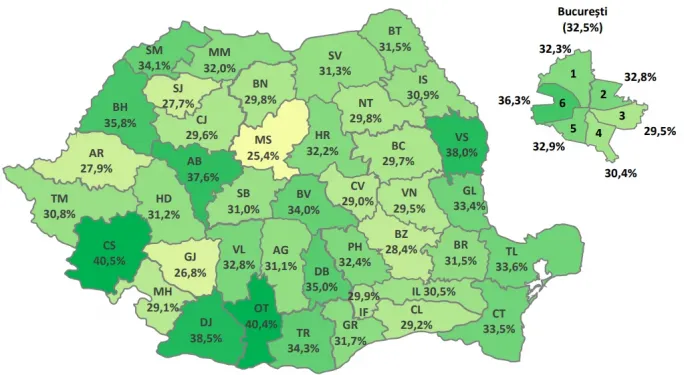 A sikeresen érettségizők aránya megyénként a pótérettségin – Forrás: Edu.ro