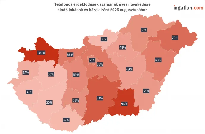 Forrás: Ingatlan.com