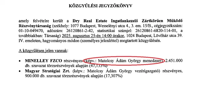 Matolcsy Ádám mint a dubaji cég menedzsere a Dry Real Estate Zrt. közgyűlési jegyzőkönyvében