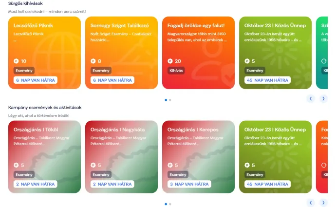 Forrás: tiszavilag.hu