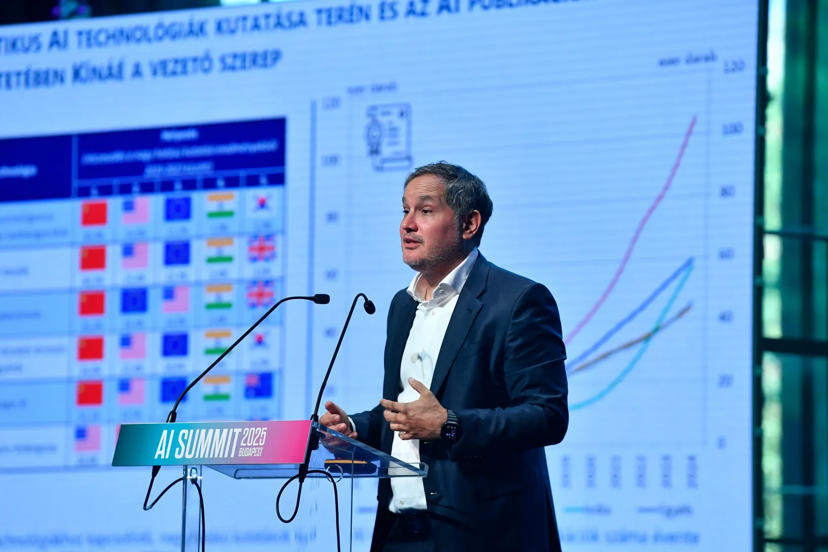 Mégsem akarja elengedni a kormány a 13 százalékos minimálbér-emelést a választások előtt