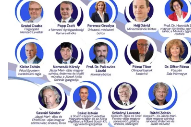 A zalaegerszegi fideszes képviselő posztja szerint a magyarországi Bosch vezetője is tagja a digitális polgári körének