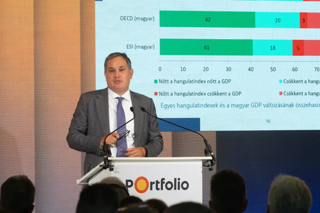 Olcsó hitelekkel mentené a kormány az ipart, elsőre csak a forintot sikerült gyengíteni