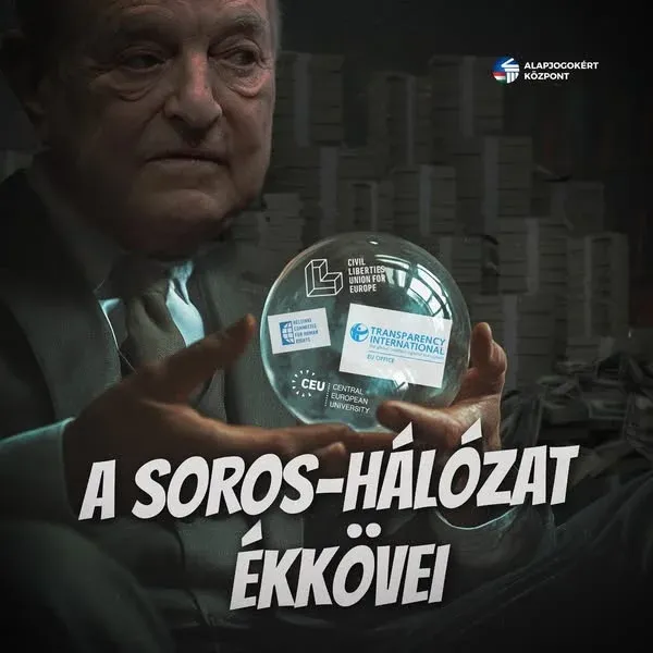 Forrás: Alapjogokért Központ