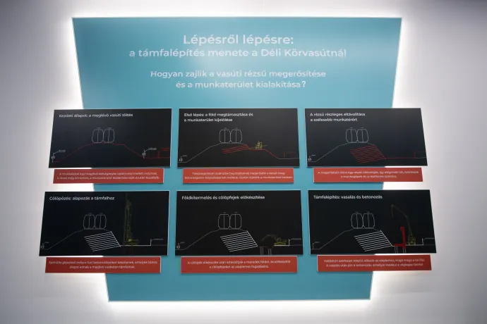 Fotó: Bődey János / Telex