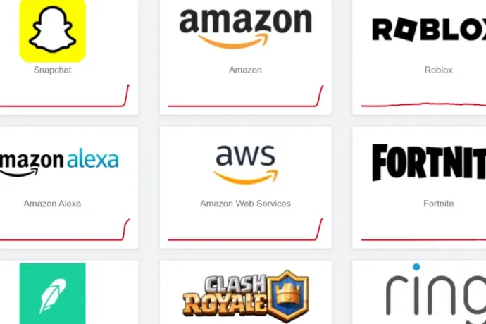 Akadozott a Duolingo, a Snapchat és a Roblox is, az Amazon felhőszolgáltatójánál volt a gond