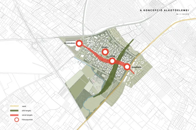 A Wise City látványtervei – Forrás: Neumann János Egyetemért Alapítvány