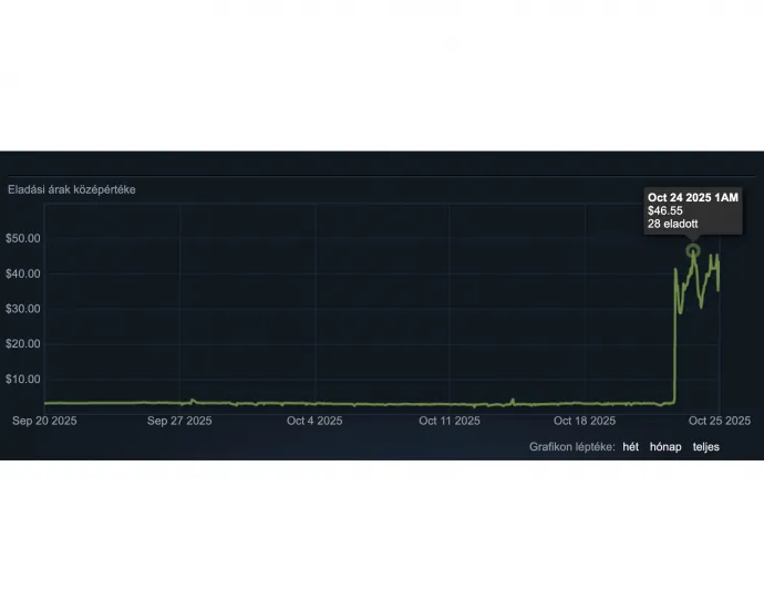 Fotó: Steam / Valve