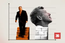 „Kiélezett a helyzet” – így próbál úrrá lenni Orbán a Fidesz belső válságán